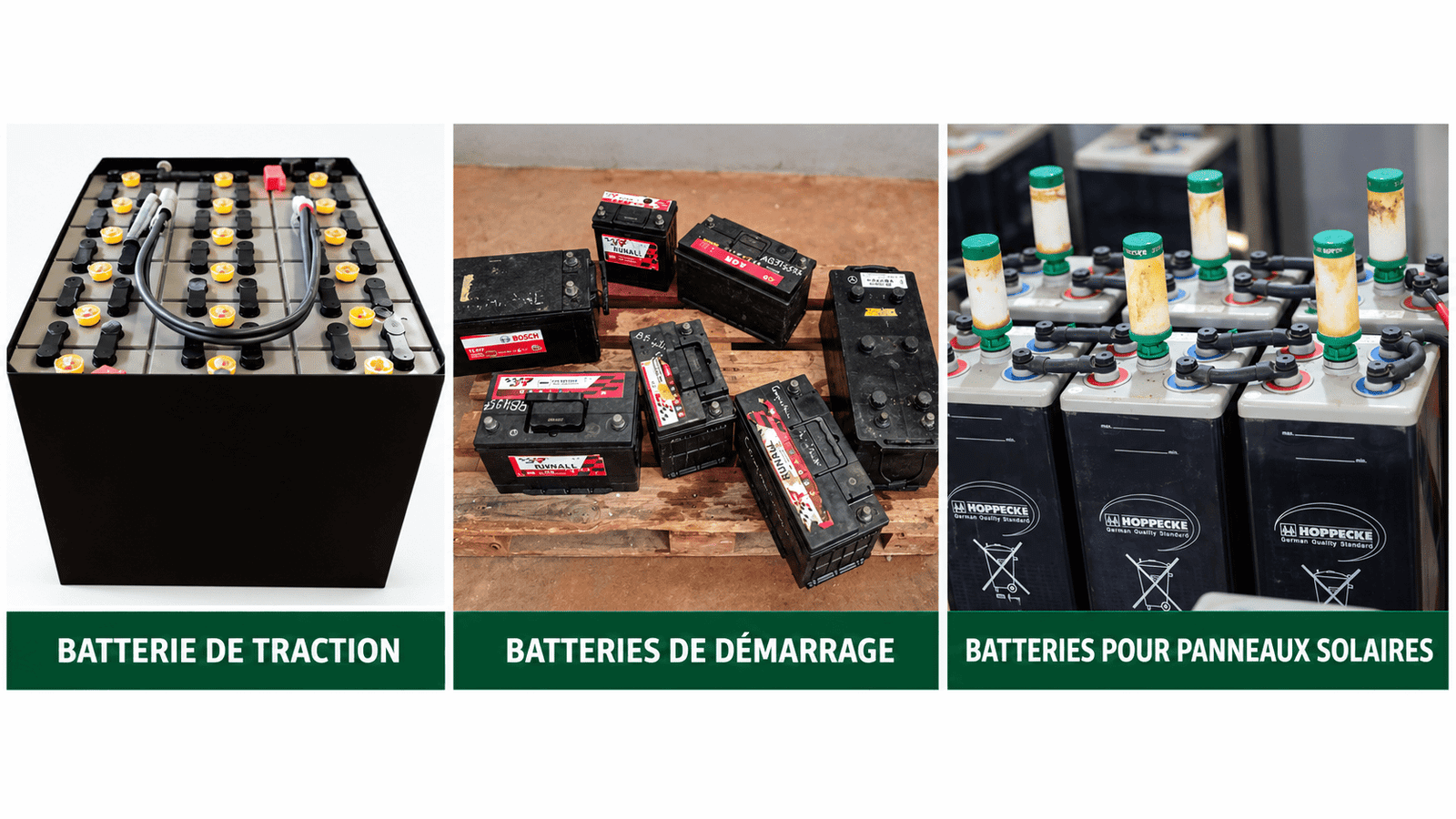 Batteries de traction, de démarrage et pour panneaux solaires